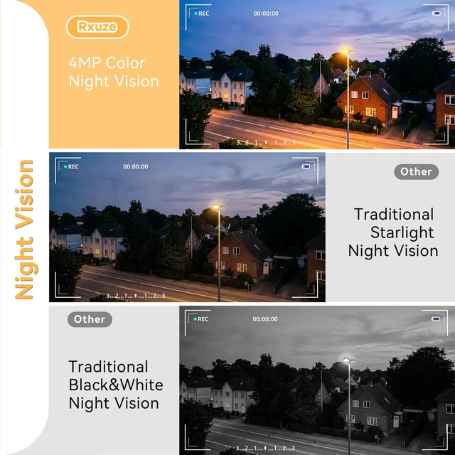Alt view image 5 of 5 - Rxuze 2.5K 4MP Indoor Window Camera, Wireless Cameras for Home Security