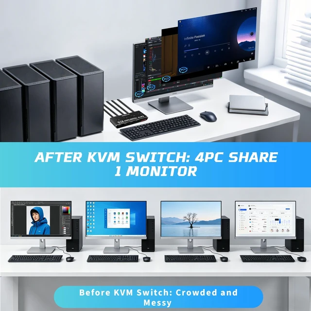 Alt view image 2 of 5 - 4 Port KVM Switch HDMI 1 Monitors 4 Computers - 4K@60Hz KVM Switcher with USB 2.0, 1 Keyboard 4 Computers Switch Box for Desktop, Mini PC, Laptop, Linux - with 4 HDMI Cables & USB Cables