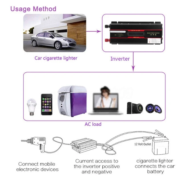 Alt view image 4 of 5 - Gorgeri Car Inverter DC12V to AC220V 6000W Auto Modified Power Converter