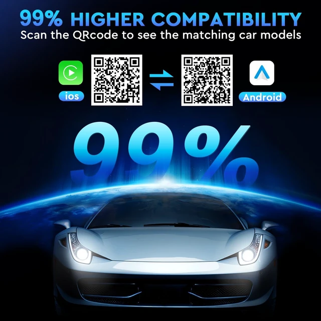 Alt view image 5 of 5 - ELRINA Ultra Mini Android Auto & Carplay Wireless Adapter