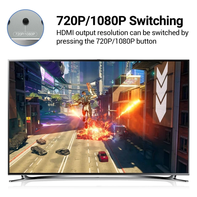 Alt view image 4 of 5 - RCA Svideo to HDMI Converter with 4 : 3/16 : 9 Aspect Ratio Switch, S-Video RCA to HDMI Adapter, Support 720P/1080P Output Switch for VHS/VCR/DVD Player/Wii/PS1/PS2/N64/NGC/NES to View on HD TVs
