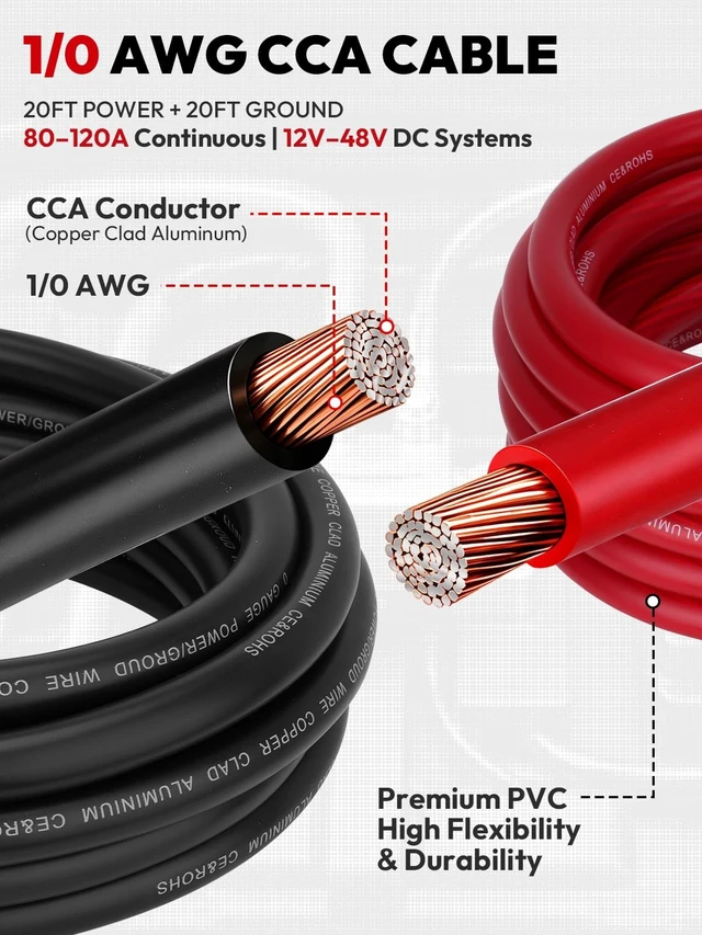 Alt view image 2 of 5 - 1/0 AWG 40FT Copper Clad Aluminum Battery Cable Kit (20FT Red + 20FT Black)