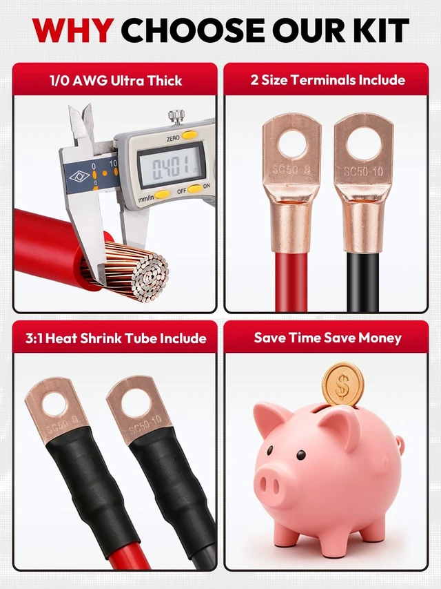 Alt view image 5 of 5 - 1/0 AWG 40FT Copper Clad Aluminum Battery Cable Kit (20FT Red + 20FT Black)