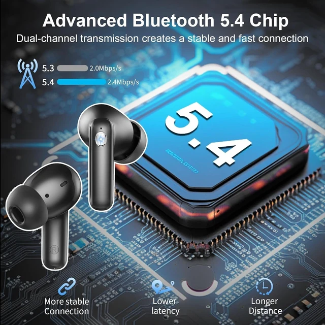 Alt view image 2 of 5 - Wireless Earbuds 2026, Ear Buds Bluetooth 5.4 Headphones with HiFi Stereo/ENC Noise Cancelling, Wireless Earphones 40H Playtime Bluetooth Earphones, in Ear Headphones IP7 Waterproof/USB-