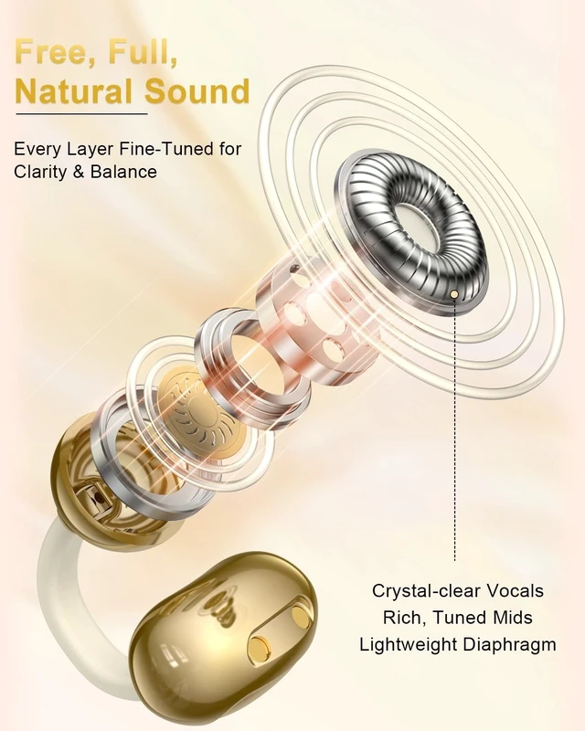 Alt view image 5 of 5 - Alfu Clip On Earbuds with Detachable Butterfly Earrings, Open Ear Earbuds