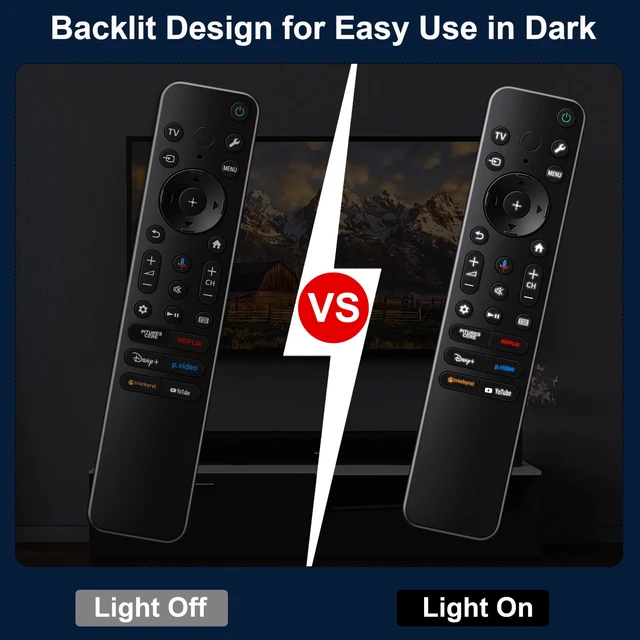 Alt view image 2 of 5 - Replacement for Sony TV Remote, for Sony Bravia Google 4K LED OLED Smart TV Control with Voice & Backlit