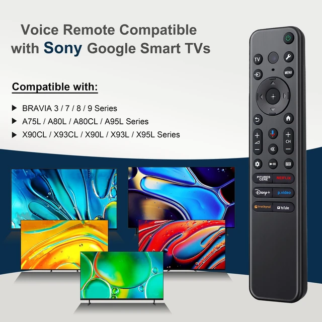 Alt view image 3 of 5 - Replacement for Sony TV Remote, for Sony Bravia Google 4K LED OLED Smart TV Control with Voice & Backlit