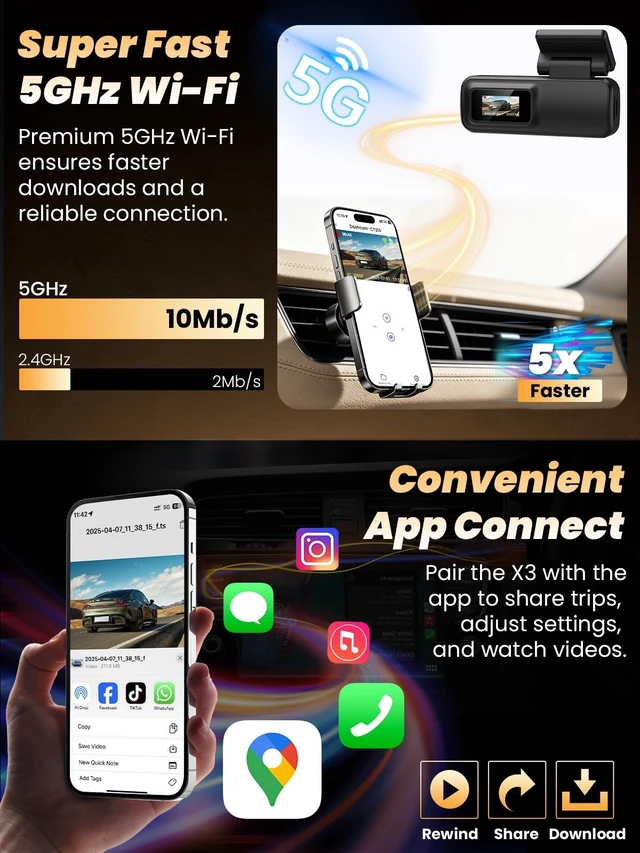 Alt view image 3 of 5 - KORVITH 4K Dash Cam Front and Rear 1080P, Dual Dash Camera with 64GB Card