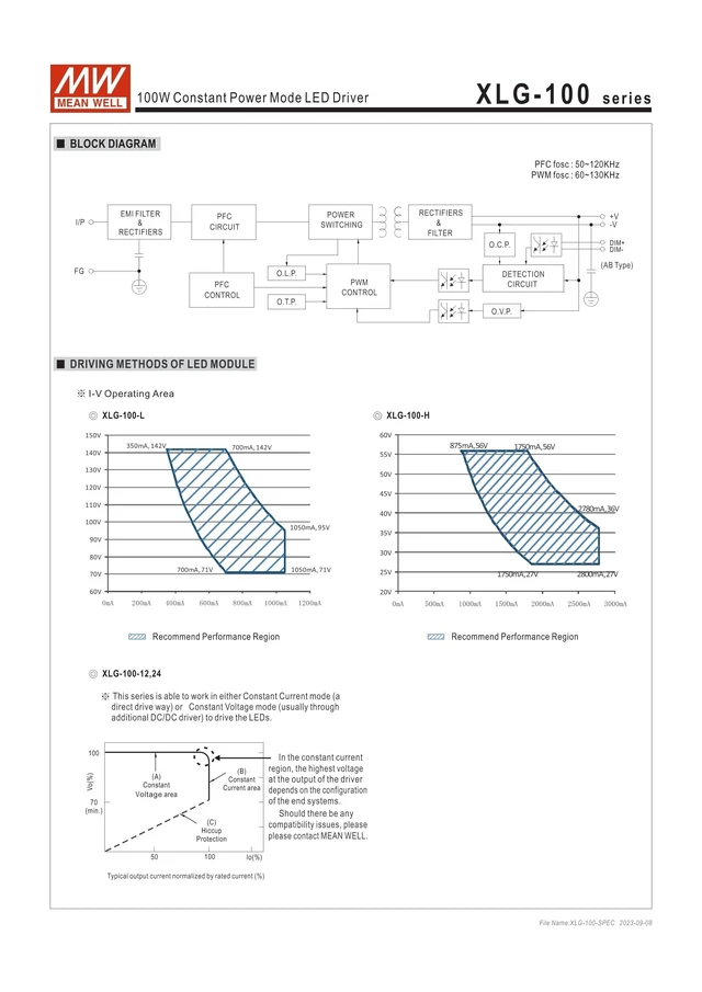 Alt view image 4 of 5 - MEAN WELL XLG-100-H-A 100W 2100mA Constant Voltage+Constant Current LED Driver XLG-100