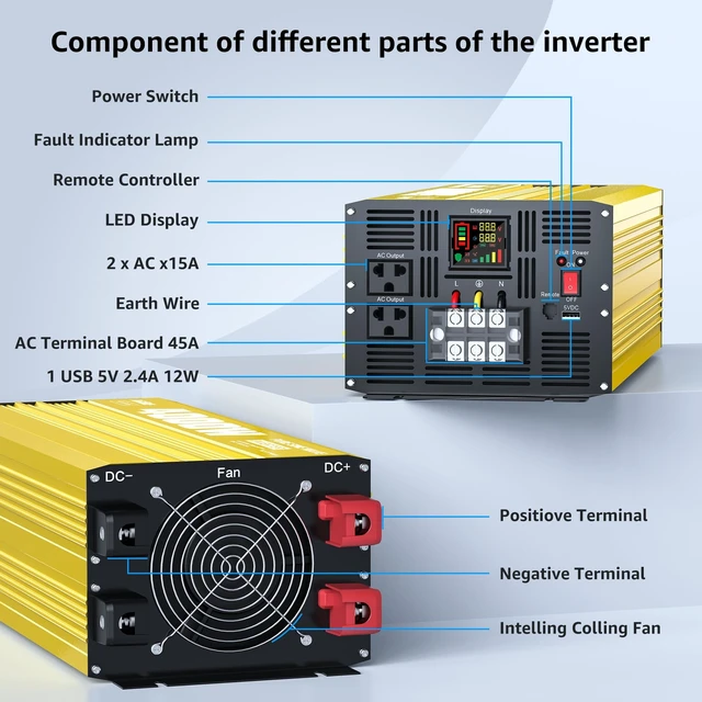 Alt view image 5 of 5 - XWJNE 4000W Pure Sine Wave Power Inverter 48V DC to 120V AC Converter