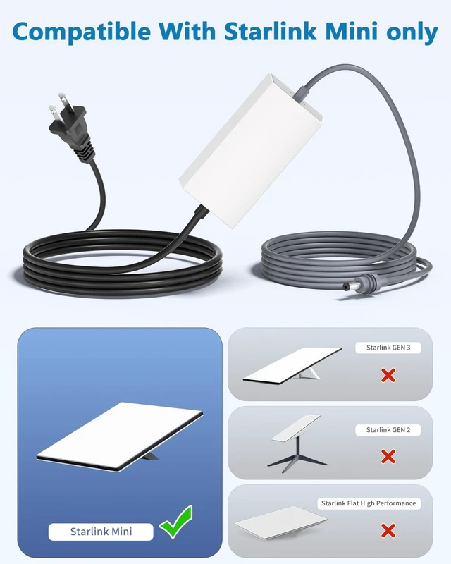 Alt view image 5 of 5 - Starlink Mini AC 110V Power Supply Adapter 30V 2A 60W 11.5FT/3.5M Cable