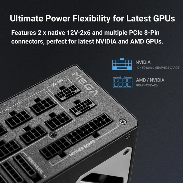 Alt view image 4 of 5 - FSP MEGA TI 1650W Power Supply, 80 Plus & Cybenetics Titanium PSU
