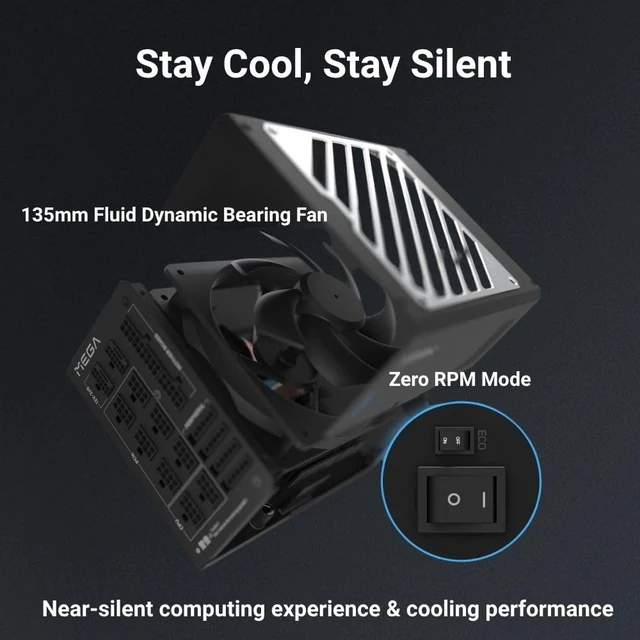 Alt view image 5 of 5 - FSP MEGA TI 1650W Power Supply, 80 Plus & Cybenetics Titanium PSU