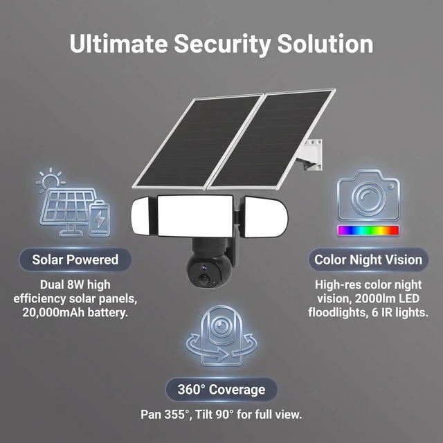 Alt view image 2 of 5 - AQUZO AQ9 Solar Security Camera Wireless with Dual-Brightness Floodlight