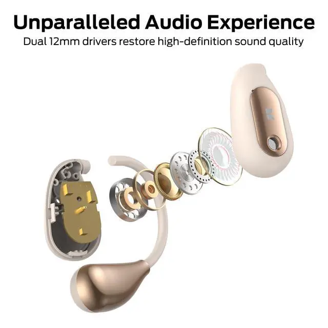 Alt view image 3 of 7 - Open Ear AC210 Headphones, Bluetooth 5.4 Earphones Stereo Sound, Wireless Headphones 30 Hours Playback, Type-C Charging, HD Clear Calls, Touch Control, IPX5 Waterproof Open Ear Earbuds,White