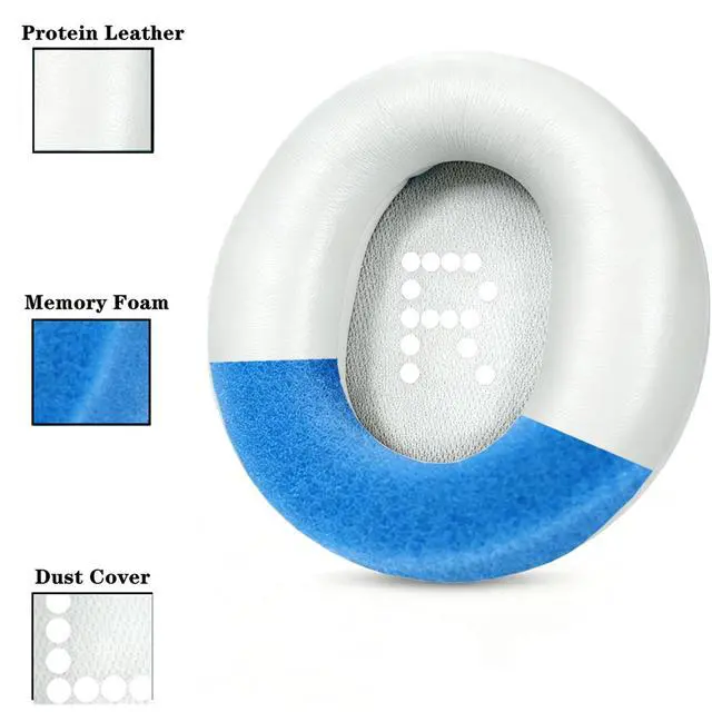 Alt view image 2 of 5 - Replacement Earpads for CMF BY Nothing Headset Cushions | Ear Pads Memory Foam | Enhanced Comfort, Secure Fit and Durability-Grey