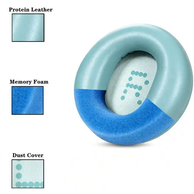 Alt view image 2 of 5 - Replacement Earpads for CMF BY Nothing Headset Cushions | Ear Pads Memory Foam | Enhanced Comfort, Secure Fit and Durability-Green