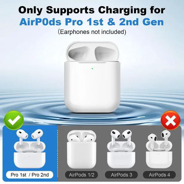 Alt view image 2 of 7 - Wireless Charging Case Replacement Compatible with AirPods Pro 1st & 2nd Gen, USB-C and Wireless Charger Case with Bluetooth Pairing Sync Button (Earbuds Not Included)