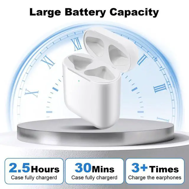 Alt view image 4 of 7 - Wireless Charging Case Replacement Compatible with AirPods Pro 1st & 2nd Gen, USB-C and Wireless Charger Case with Bluetooth Pairing Sync Button (Earbuds Not Included)
