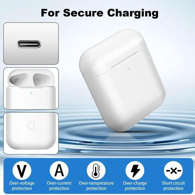 Alt view image 5 of 7 - Wireless Charging Case Replacement Compatible with AirPods Pro 1st & 2nd Gen, USB-C and Wireless Charger Case with Bluetooth Pairing Sync Button (Earbuds Not Included)
