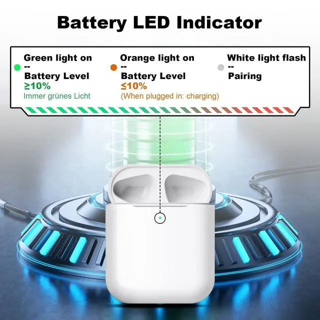 Alt view image 7 of 7 - Wireless Charging Case Replacement Compatible with AirPods Pro 1st & 2nd Gen, USB-C and Wireless Charger Case with Bluetooth Pairing Sync Button (Earbuds Not Included)