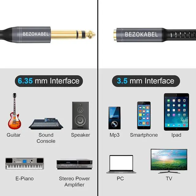 Alt view image 2 of 6 - 1/4 to 3.5mm Headphone Adapter 8ft, TRS 6.35mm Male to 3.5mm Female, 1/4 to 1/8 Stereo Jack Adapter for Amplifiers, Guitar- 8ft