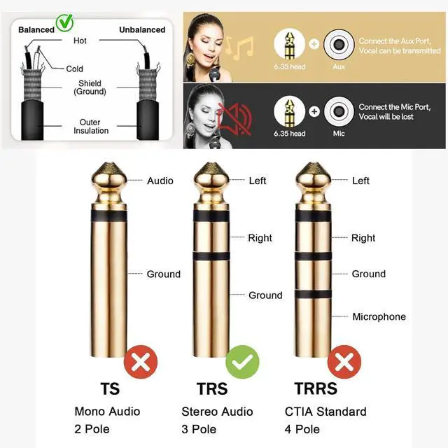 Alt view image 3 of 6 - 1/4 to 3.5mm Headphone Adapter 8ft, TRS 6.35mm Male to 3.5mm Female, 1/4 to 1/8 Stereo Jack Adapter for Amplifiers, Guitar- 8ft
