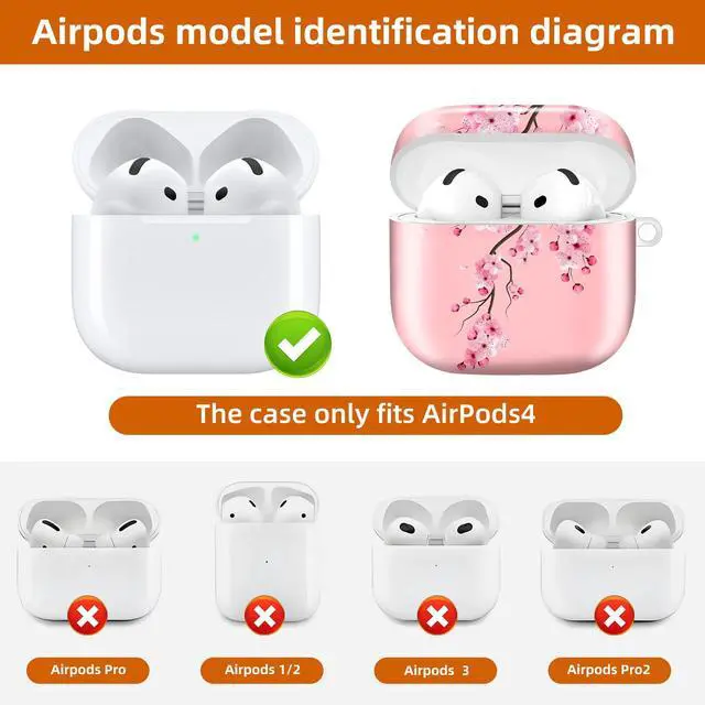 Alt view image 6 of 6 - Compatible with AirPod 4th Generation 2024 Case, Shockproof Anti-Drop Protective Cover, Cute Case for Women Men with Keychain(Pink Blooming Flower)