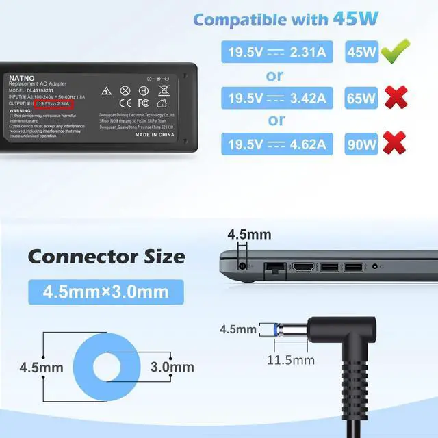 Alt view image 3 of 6 - 19.5V 2.31A 45W Ac Adapter/Laptop Charger/Power Supply for HP 15-ay039wm 15-ay041wm 15-ay191ms 15-ay061nr 15-ay009dx 15-ay011nr 15-ay068nr 15-ay019ds 15-ay103dx 15-ay083nr 15-ay117cl 15-ay196nr