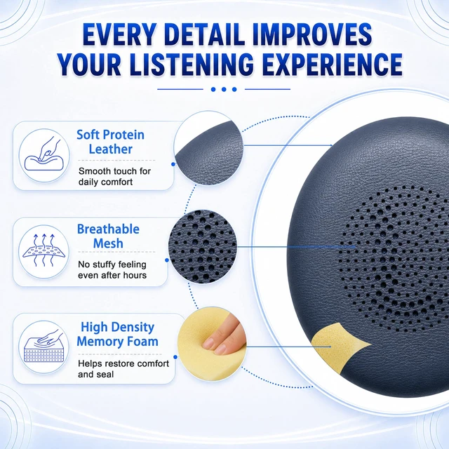 Alt view image 5 of 7 - Replacement Ear Pads for Jabra Evolve2 65, Elite 45h, Evolve2 40 | Ear Cushion for Evolve2 65(UC/MS), Evolve2 40(UC/MS/USB), Elite 45h On-ear Headsets, Extra Thick and Durable Ear Cup Covers