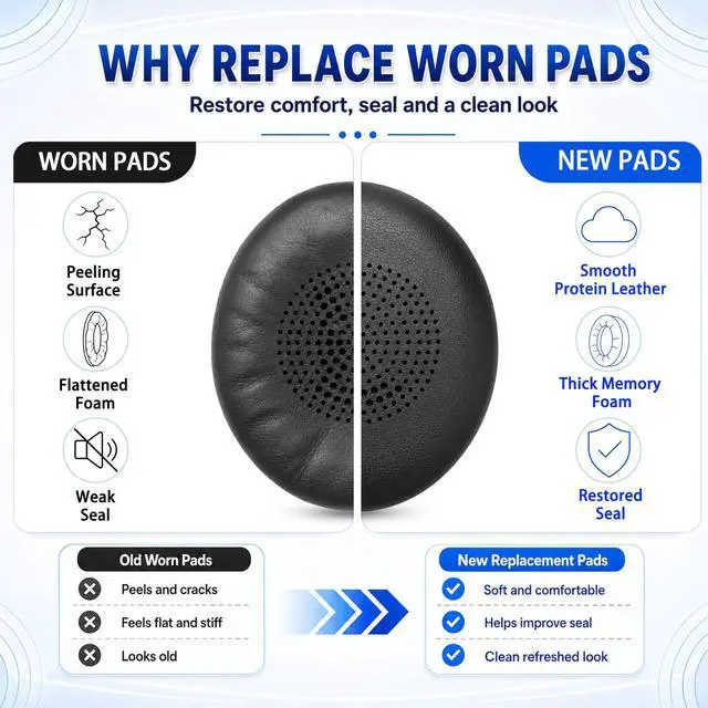 Alt view image 3 of 7 - Replacement Ear Pads for Jabra Evolve2 65, Elite 45h, Evolve2 40 | Ear Cushion for Evolve2 65(UC/MS), Evolve2 40(UC/MS/USB), Elite 45h On-ear Headsets, Extra Thick and Durable Ear Cup Covers
