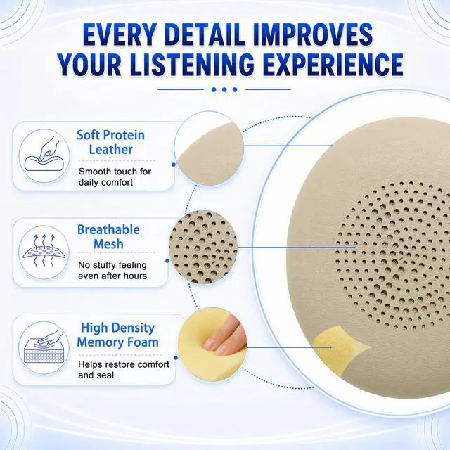 Alt view image 5 of 7 - Replacement Ear Pads for Jabra Evolve2 65, Elite 45h, Evolve2 40 | Ear Cushion for Evolve2 65(UC/MS), Evolve2 40(UC/MS/USB), Elite 45h On-ear Headsets, Extra Thick and Durable Ear Cup Covers