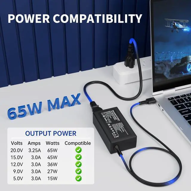 Alt view image 2 of 6 - 20V 3.25A 65W USB C Laptop Charger for HP, Compatible with HP Laptop Charger EliteBook 830 835 840 845 860 865 640 650, for Spectre x360, Pavilion, Envy, Chromebook Power Cord Adapter Supply