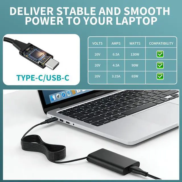 Alt view image 5 of 7 - 90W USB C Laptop Charger for Dell, Fast Charging Power Adapter Compatible with Dell Latitude 3000 5000 7000 Series, XPS 13, Inspiron 13 14 15 16 5000 7000, Vostro 5000, Precision 3480 3490 3500 3590