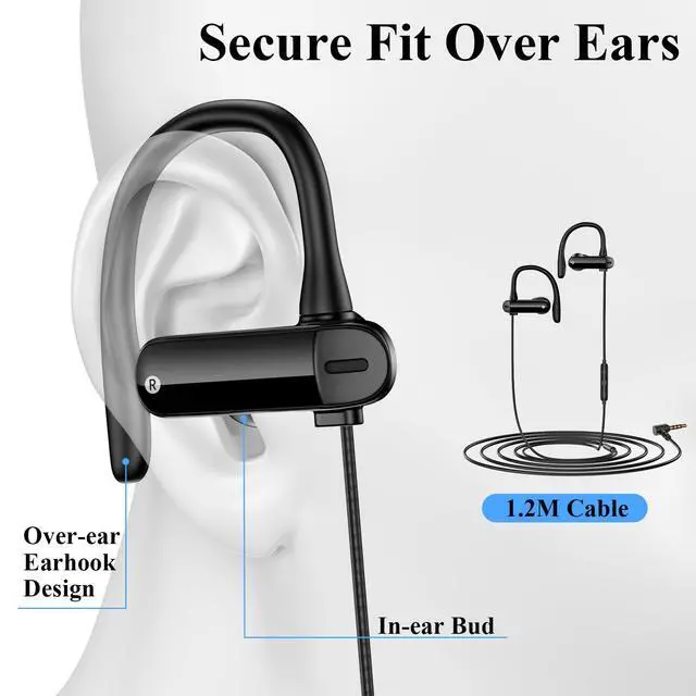 Alt view image 3 of 7 - Wired Earbuds 3.5mm 90 Degree Angled Plug EarHook Sport Over Ear Headphones | Noise Isolating Earphones with Mic In-Line Control for iPhone for Samsung for Android Laptop PC/Switch 3.5mm Jack Devices