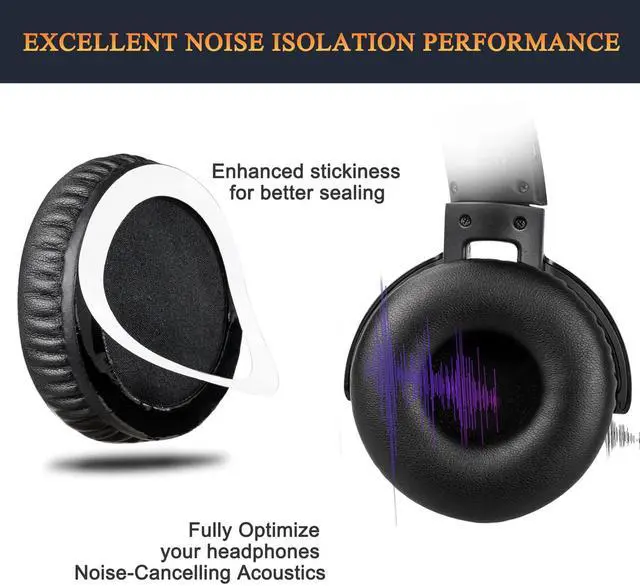 Alt view image 6 of 6 - Earpads for Sony WH-XB700 - Black