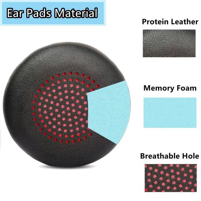 Alt view image 3 of 5 - Replacement Ear Pads for Poly Savi 7300 7310 7320 7410 Office Headsets | Earpads with High-Density Foam and Protein Leather, Black