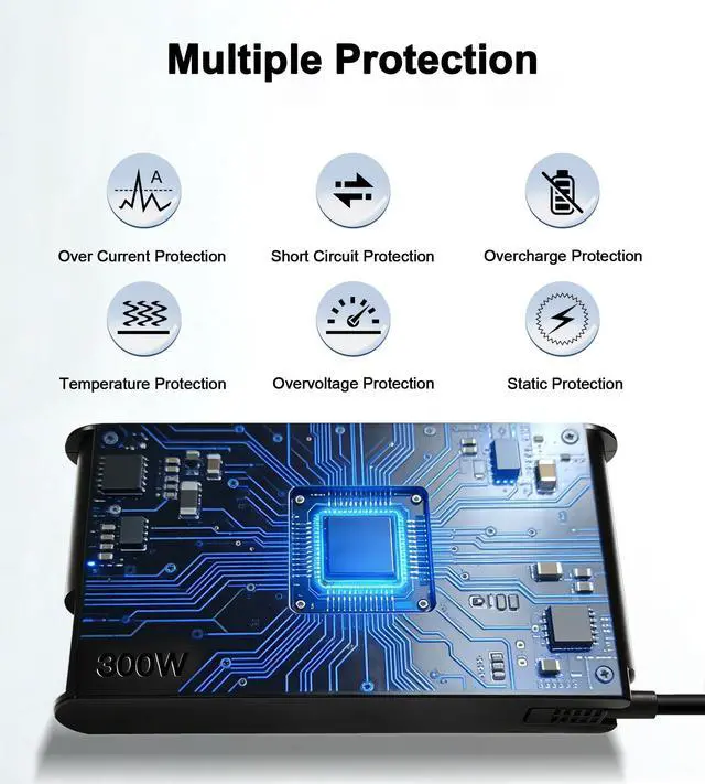 Alt view image 4 of 7 - 300W Slim Tip Laptop Charger Compatible with Lenovo Legion 7 7i 5i 5 pro 15 16 17 R7000P R9000K R9000P Y9000K Y9000X Gaming Laptop ADL300SDC3A SA10R16956 Power Adapter Supply Cord