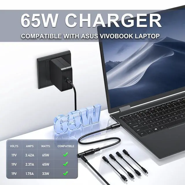 Alt view image 3 of 7 - EERSY 65W Laptop Charger for Asus Vivobook 14 15 17 ZenBook Chromebook | Supports 45W 33W Notebook Power Adapter F1504Z X512D X512DA X1404ZA UX330U M1605YA M515D M712D M509DA Q405U UX430 UX31E UX303