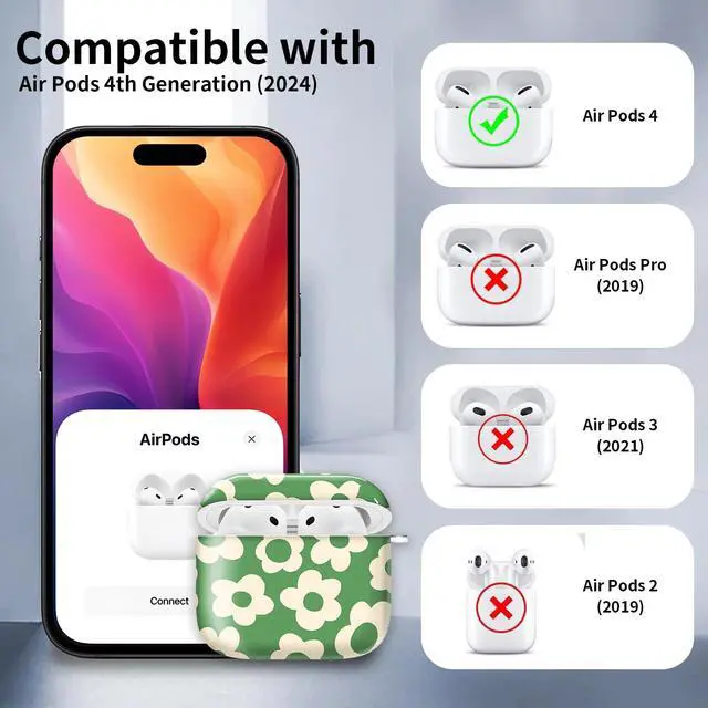 Alt view image 6 of 6 - Compatible with AirPod 4th Generation Case Cover with Keychain, Full Protective Shockproof Wireless Headphone Case for Women Men Girl (Green Groovy Flower)