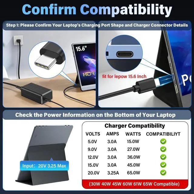 Alt view image 5 of 7 - USB-C Charger Replacement Fit for Lepow Portable Monitor Z1 for InnoView | Power Cord AC Adapter for KYY for ViewSonic for Arzopa for QQH for Newsoul for SideTrak for ZSCMALLS Gaming Computer Monitor