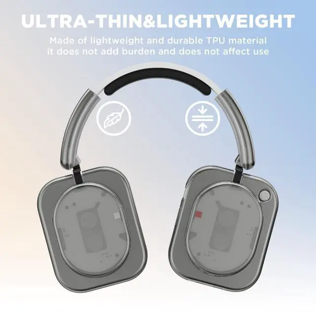 Alt view image 5 of 6 - for Nothing Headphone (1) Shell Cover Protector, TPU Ear Cup Cover and PC Headband Compatible with Nothing Headphone (1),Anti-Scratch Ear Cap Headband Protective Accessories (Clear Gray)