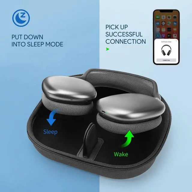 Alt view image 2 of 6 - Smart Case for Apple AirPods Max Supports Sleep Mode, Hard Organizer Portable Carry Travel Cover Storage Bag (Black)