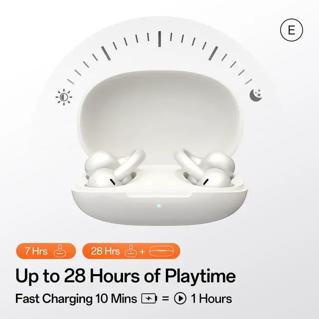Alt view image 6 of 6 - E Open Ear Clip-On Earbuds, Bluetooth 6.0, 4g Lightweight | 4g clip-on comfort, powerful bass, 28H playtime, AI clear calls and IPX4 water resistance for workouts and daily use