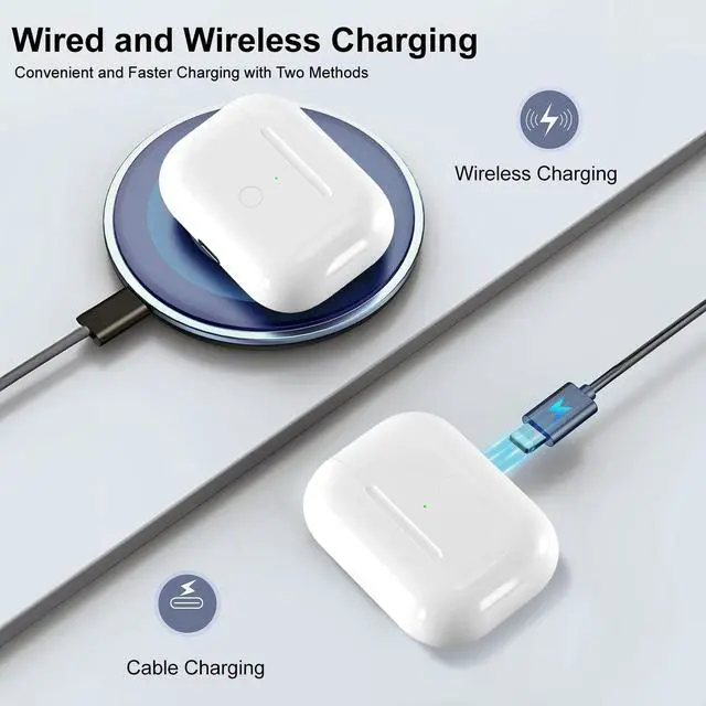 Alt view image 4 of 7 - Wireless Charging Case Replacement Compatible with AirPod Pro 1st & 2nd Generation, Air Pod Pro 1 2 Charger Case with Bluetooth Pairing Sync Button, White