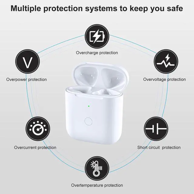 Alt view image 5 of 7 - Wireless Charging Case Replacement Compatible with AirPod 1st & 2nd Generation, Air Pod 1 2 Charger with Bluetooth Pairing Sync Button,No Earbuds