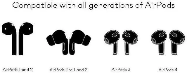 Alt view image 4 of 4 - Oil Gradient Plated Mesh Chain for AirPods & AirPods Pro