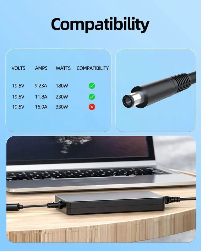 Alt view image 3 of 6 - 230W Charger Fit for Asus Rog G751JT G751JY G751JY-VS71(WX) G751JY-WH71(WX) G751JT-TH71 G751JT-CH71 G751JT-DH72 G751JT-DB73 G751JT-WH71 Laptop - Gaming Power Supply Adapter Cord