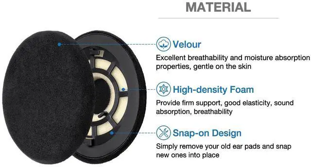 Alt view image 2 of 7 - Ear Pads Compatible with Sennheiser RS100,RS110,RS115,RS117,RS119,RS120,RS120II,RS135HDR100,HDR119,HDR120TR120,TR135 Headphone EarPads Cushion (Suede Fabric)