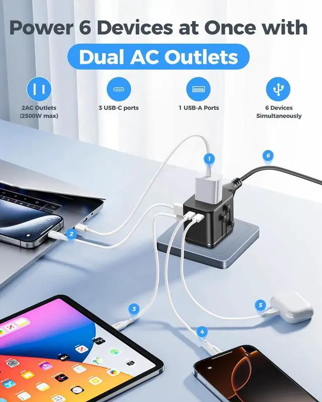 Alt view image 2 of 7 - Universal Travel Adapter with Dual AC Outlets, 4 USB Ports, 2500W | 3 USB-C & 1 USB-A Ports, Charge 6 Devices, Compact Design, EU/US/UK/AU Plug Adapter for 200+ Countries